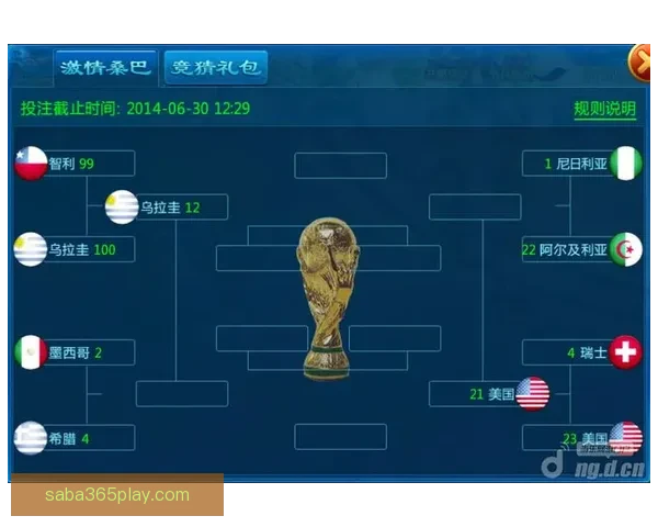 世界杯竞猜平台排名推荐哪家更靠谱值得信赖的选择